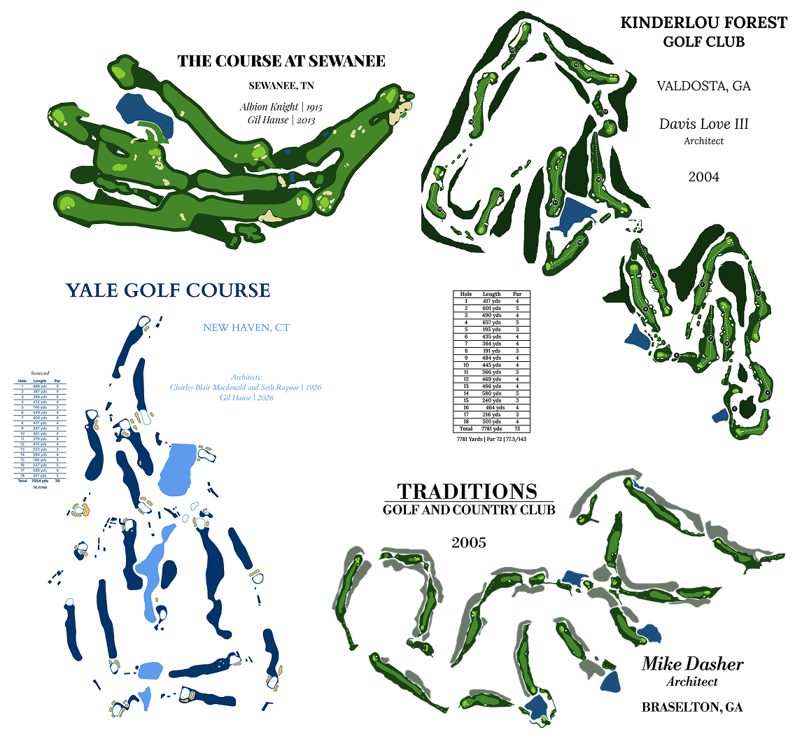 Custom Golf Course Routing Print by Ridgeside Golf